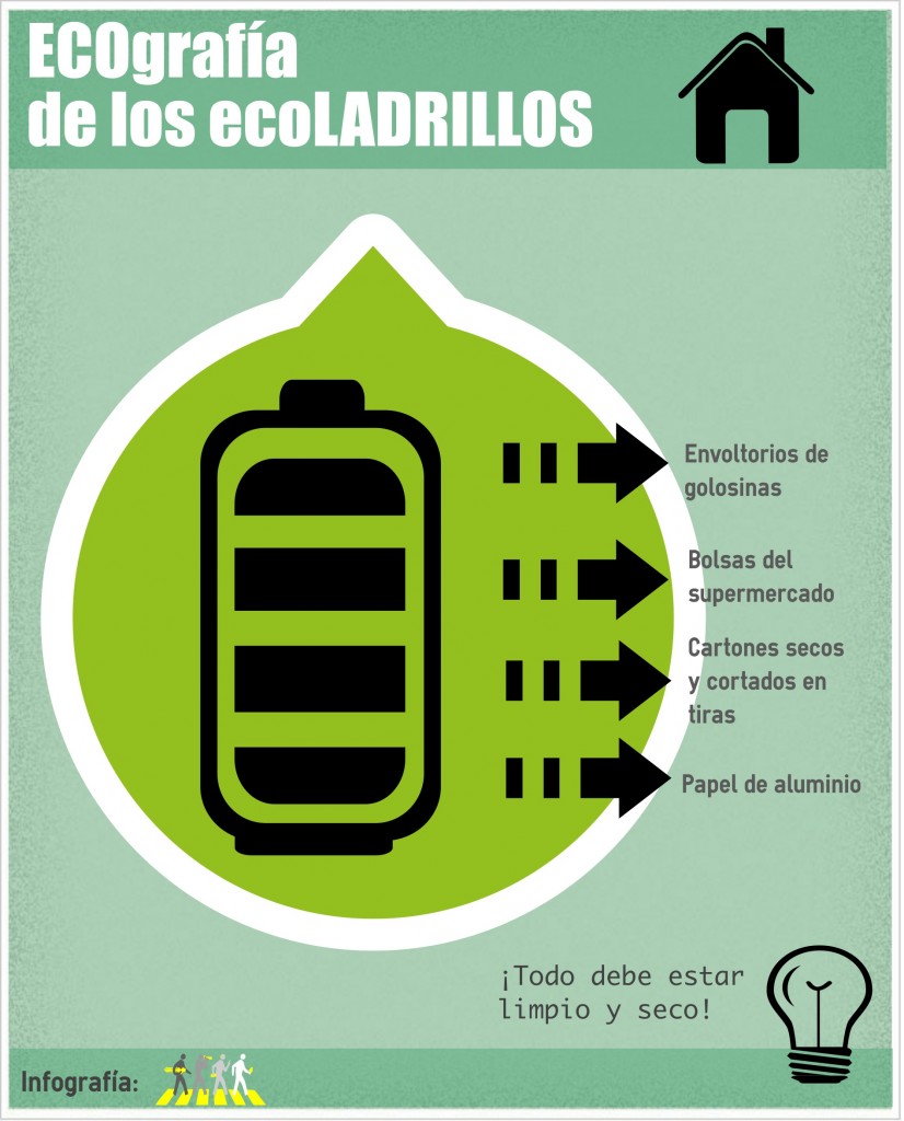 Ecoladrillos (2)