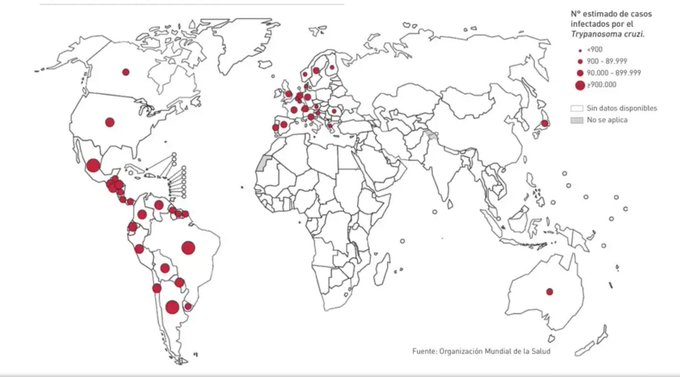 Distribución del Chagas a nivel global. Estimaciones oficiales del 2018 (OMS)